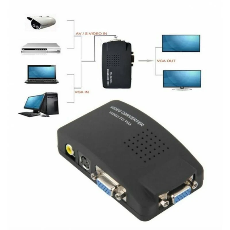 Adattatore Convertitore Video RCA S-Video AV a VGA per Monitor PC HDTV CCTV