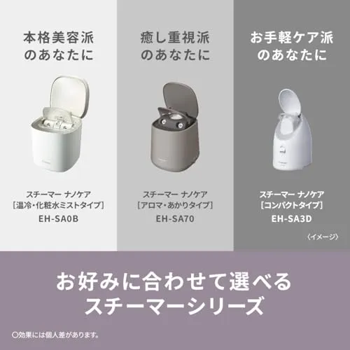 Panasonic Nano Care Compact Steamer EH-SA3D-C Cream AC100V