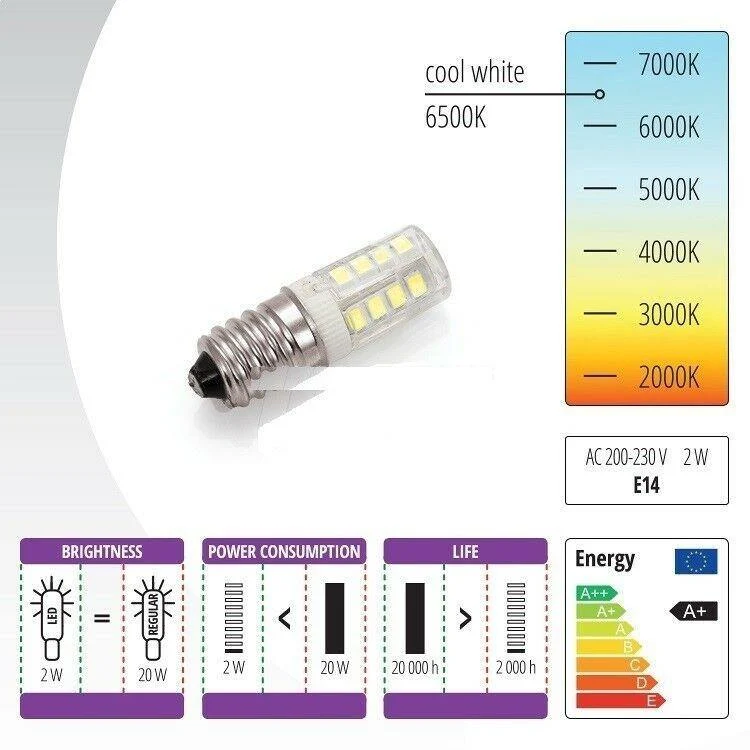Lampadina a vite macchina da cucire cappa frigorifero lampadario a Led 26 LED incastro E14 a vite ricambio