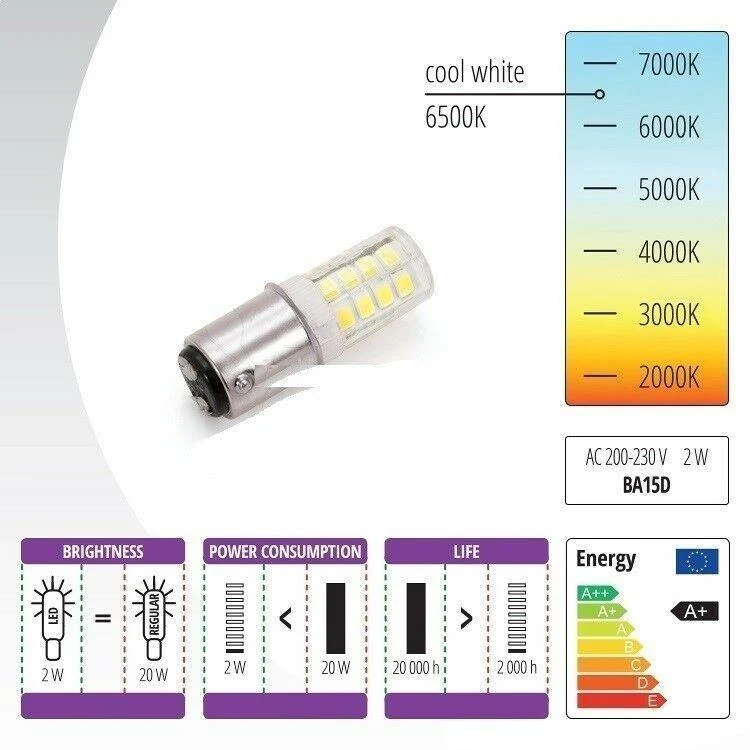 Lampadina per macchina da cucire a Led cappa frigorifero lampadario a baionetta ad incastro B15 BA15D con 26 LED ricambio per macchina da cucire